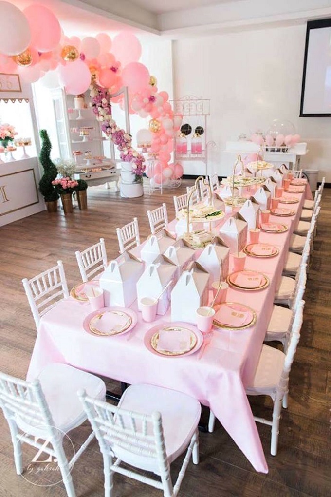 cách lên kế hoạch tổ chức tiệc sinh nhật cách lên kế hoạch tổ chức tiệc sinh nhật