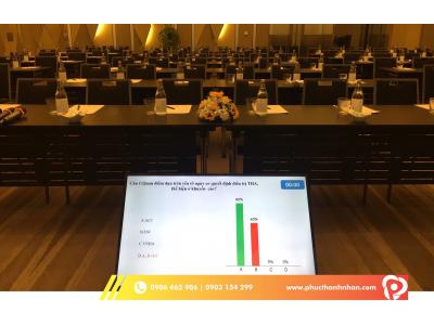 Cho Thuê Thiết Bị Biểu Quyết, Voting Uy Tín