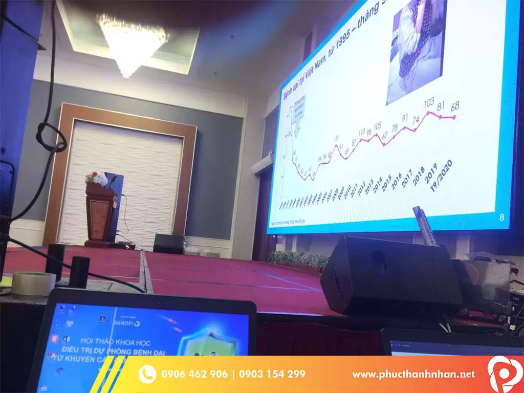 thuê màn hình LED sự kiện thuê màn hình LED sự kiện